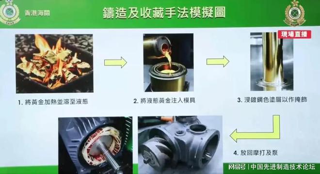 146公斤黄金竟伪装成空压机香港历史最大黄金走私案侦破(图4)