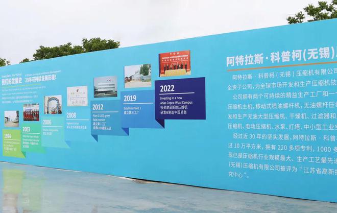 开云真人投资再加码!瑞典知名工业压缩机研发制造中国总部项目在锡开工(图4) 开云真人投资再加码!瑞典知名工业压缩机研发制造中国总部项目在锡开工(图4)