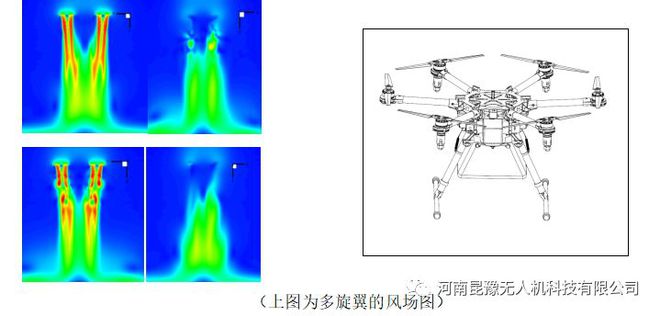 做植保多开云真人年为什么没赚钱？(图1)