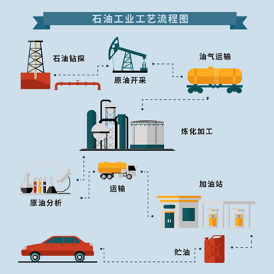 抽油机什么是开云真人抽油机?的最新报道(图2) 抽油机什么是开云真人抽油机?的最新报道(图2)