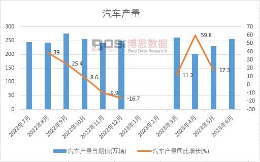 开云真人2024-2030年中国汽车空调压缩机市场分析与投资前景研究报告(图1)