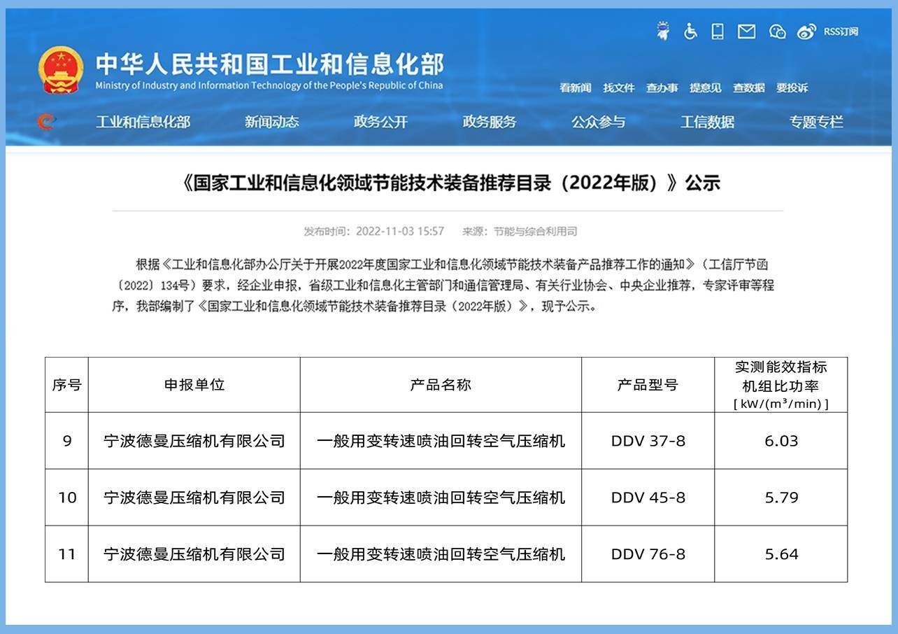 开云真人祝贺!德曼3款节能空压机入围“先进水平”(图1) 开云真人祝贺!德曼3款节能空压机入围“先进水平”(图1)