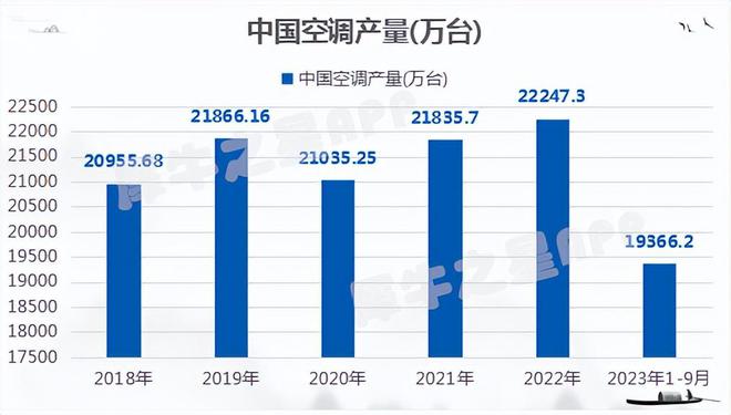 新股上市之美心翼申:压缩机、内燃机用曲轴细分领域龙头企业开云真人(图3) 新股上市之美心翼申:压缩机、内燃机用曲轴细分领域龙头企业开云真人(图3)