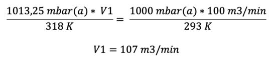 开云真人测量压缩机房的绝对压力、室温和湿度新型IAC500传感器有何优势(图4) 开云真人测量压缩机房的绝对压力、室温和湿度新型IAC500传感器有何优势(图4)