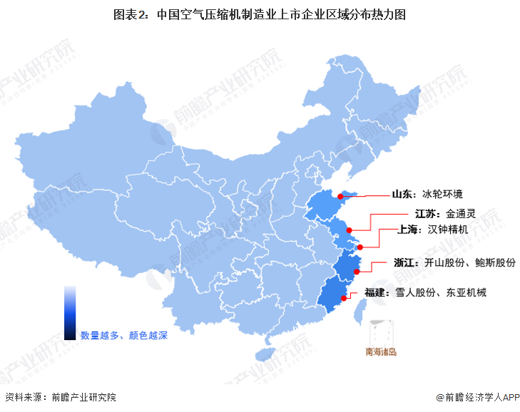 行业深度！2022年中国空气压缩机行业竞争格局及市场份额分析 市场集中度较低(图2)
