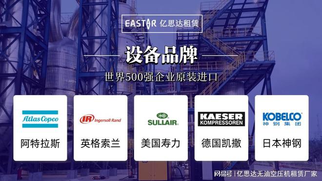 【蚌埠空压机租赁公司】产值7亿元以上!昱瓴锂离子电池硅基项目(图5) 【蚌埠空压机租赁公司】产值7亿元以上!昱瓴锂离子电池硅基项目(图5)