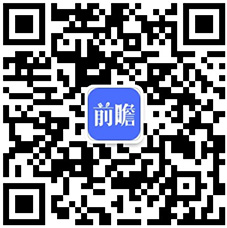 2014年空压机市场持续低迷 节能环保产品有望开拓新天地(图2) 2014年空压机市场持续低迷 节能环保产品有望开拓新天地(图2)