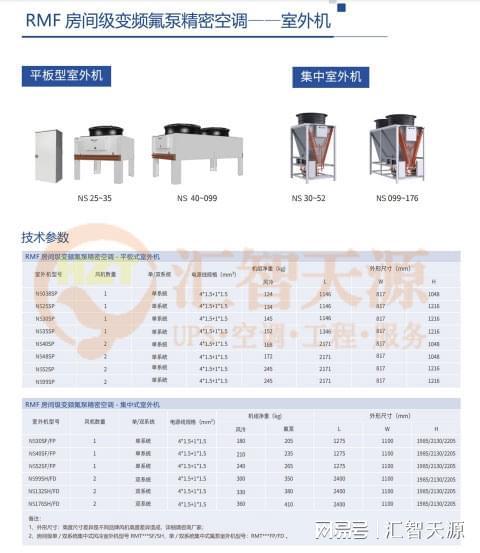 精密空调-机房精密空调压缩机排气量不足原因分析(图3) 精密空调-机房精密空调压缩机排气量不足原因分析(图3)