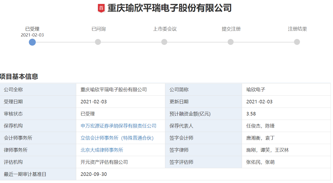 汽油机什么是汽油机?的最新报道(图2) 汽油机什么是汽油机?的最新报道(图2)