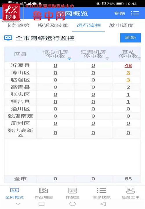 迎寒风、战暴雪！淄博移动为市民网络畅通保驾护航(图3)