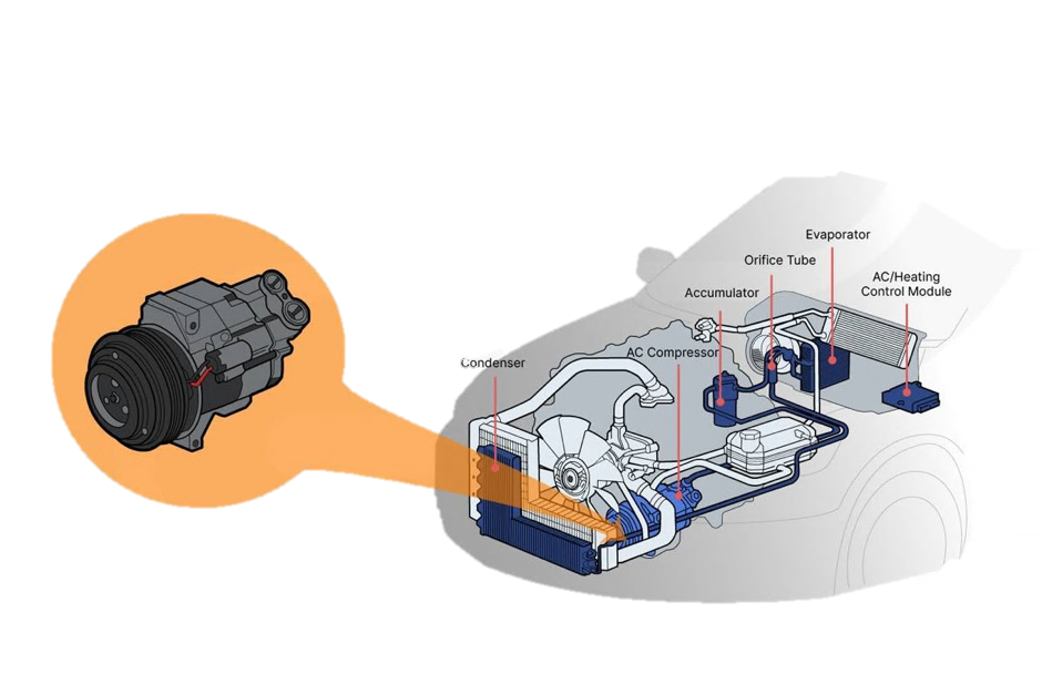 WPI-e-Compressor 空压机(SIC 800)方案(图1) WPI-e-Compressor 空压机(SIC 800)方案(图1)