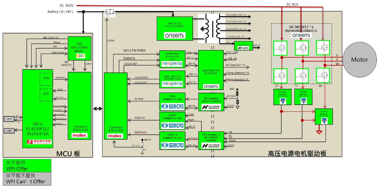 WPI-e-Compressor 空压机(SIC 800)方案(图2) WPI-e-Compressor 空压机(SIC 800)方案(图2)